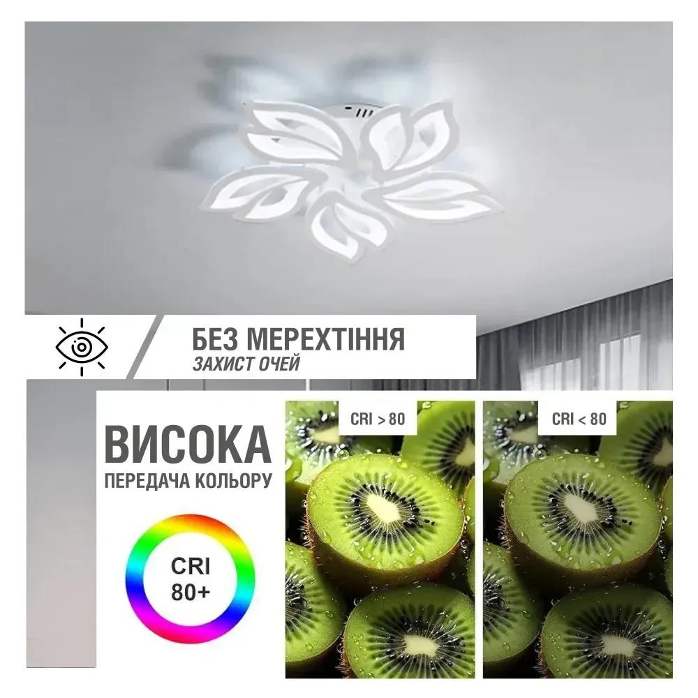 LED світильник VELMAX V-CL-MAGNOLIA-5Wh max 69W 3000-6500k пульт блок живленняя білий 230V