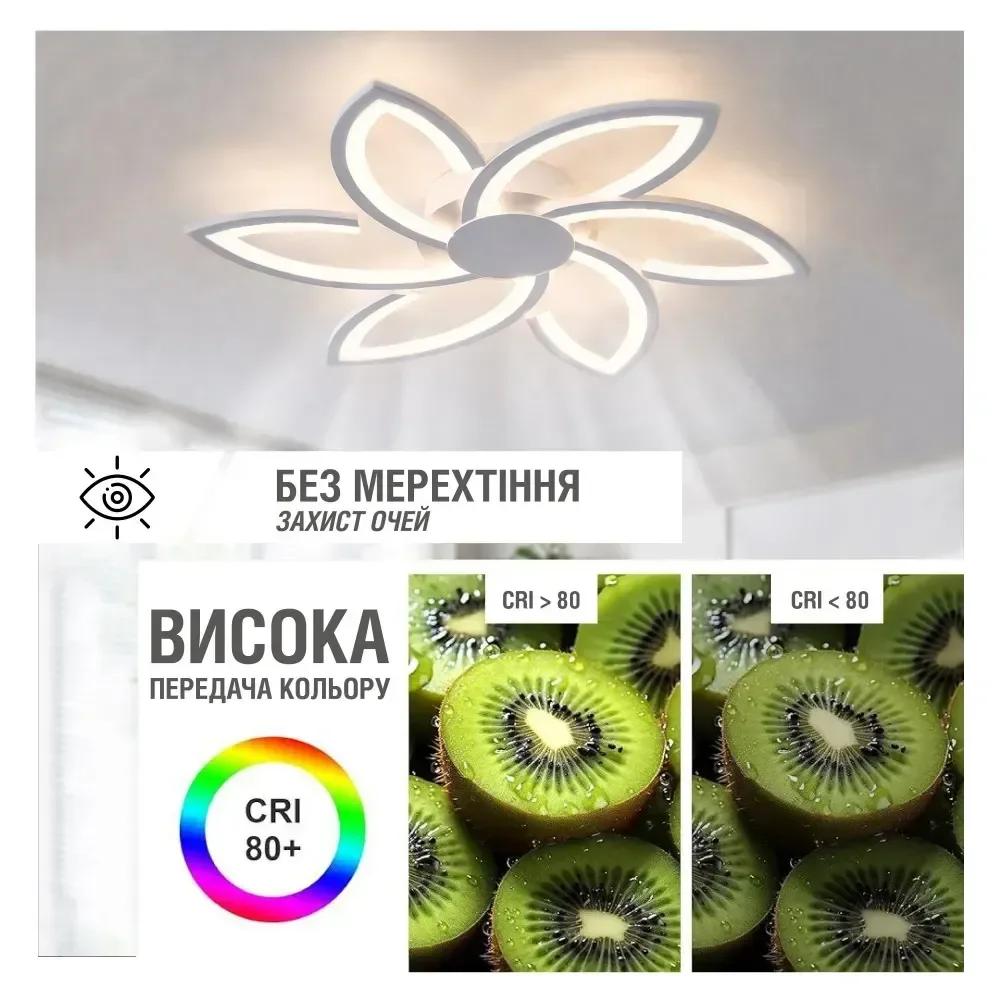 LED світильник VELMAX V-CL-LILY-6Wh max 76W 3000k-6500K пульт блок живлення білий 230V